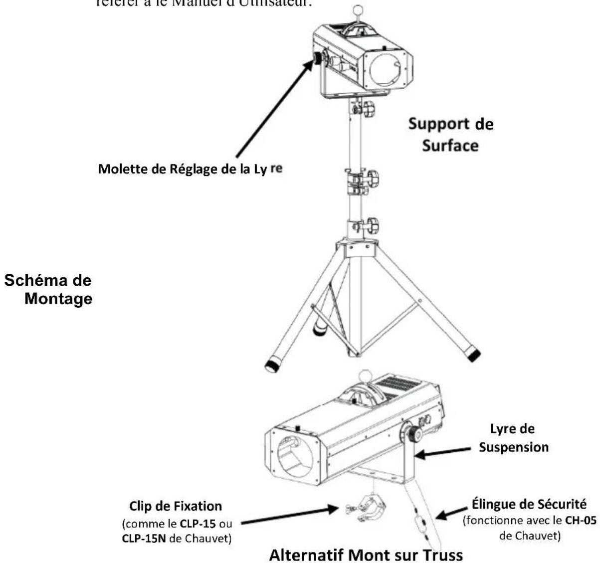 Chauvet LED Followspot 120ST - Installation - 1