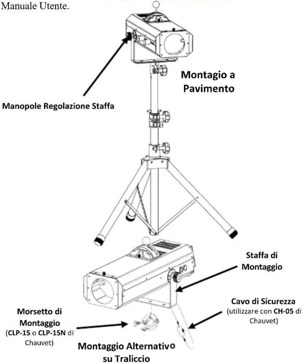 Chauvet LED Followspot 120ST - Schema di Montaggio - 1
