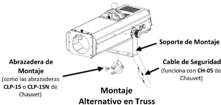Chauvet LED Followspot 120ST - Diagrama de Montaje - 1