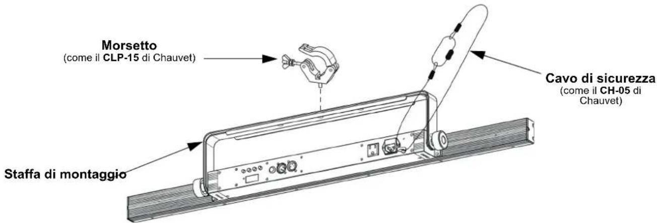 Chauvet COLORband T3 BT - Schema di montaggio - 1