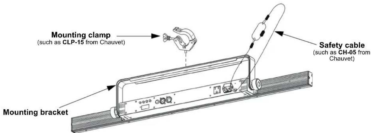 Chauvet COLORband T3 BT - Mounting Diagram - 1