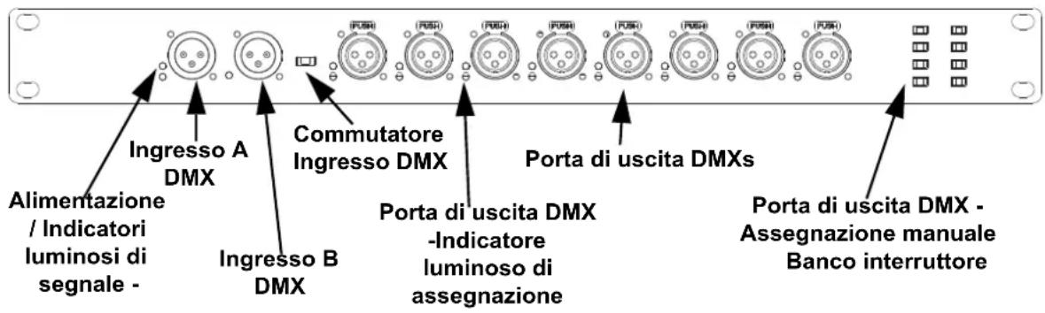 Chauvet Data Stream 8 - Informazioni generali - 2