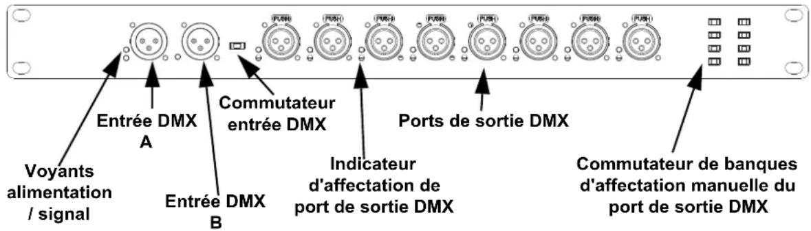 Chauvet Data Stream 8 - Vue d'ensemble de l'appareil - 2