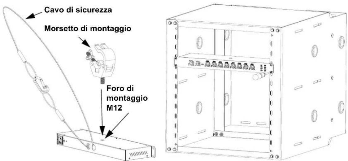 Chauvet Data Stream 8 - Schema di montaggio - 1