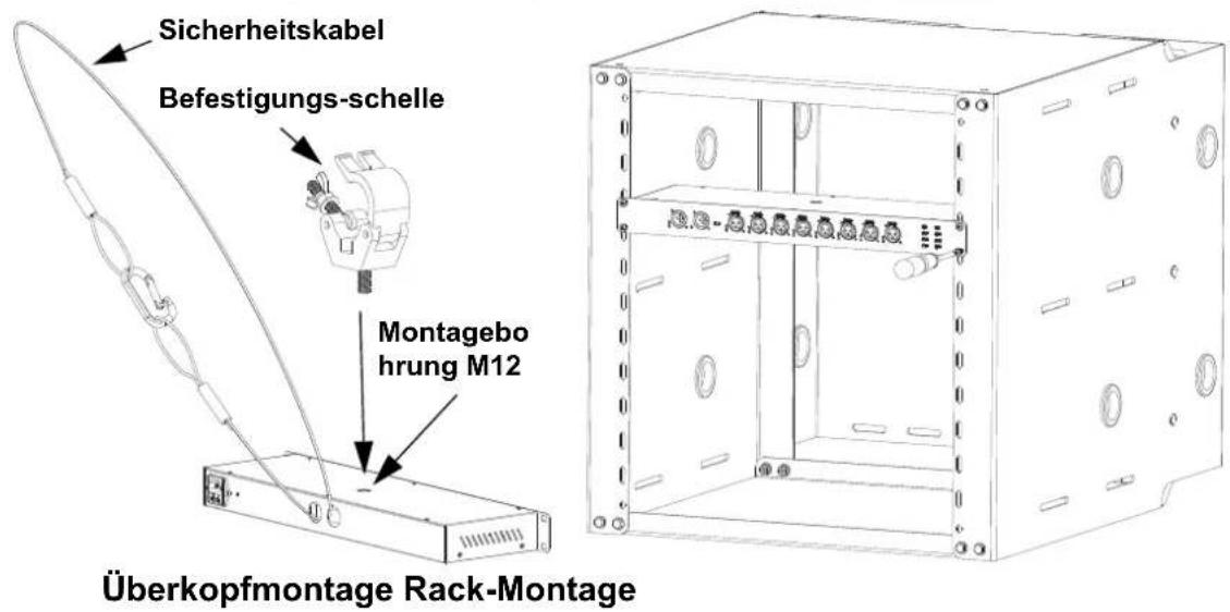 Chauvet Data Stream 8 - Montage - 1