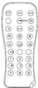 Chauvet BOB LED H3 - Infrared Remote Control - 1