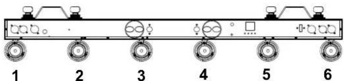 Chauvet Pinspot Bar - DMX Values - 1
