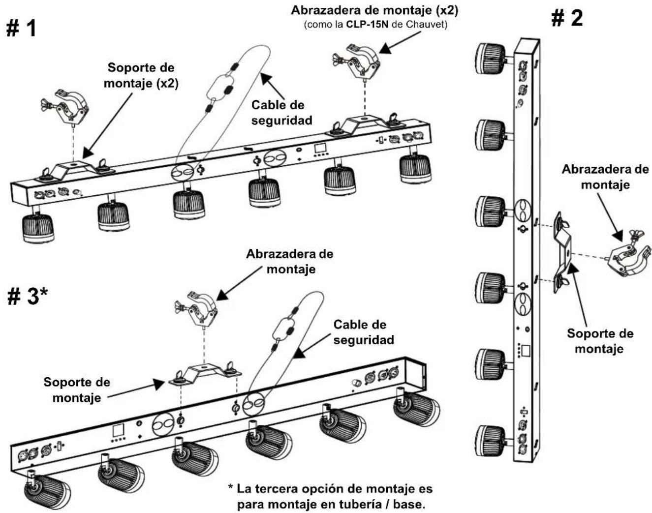 Chauvet Pinspot Bar - Diagrama de montaje - 1