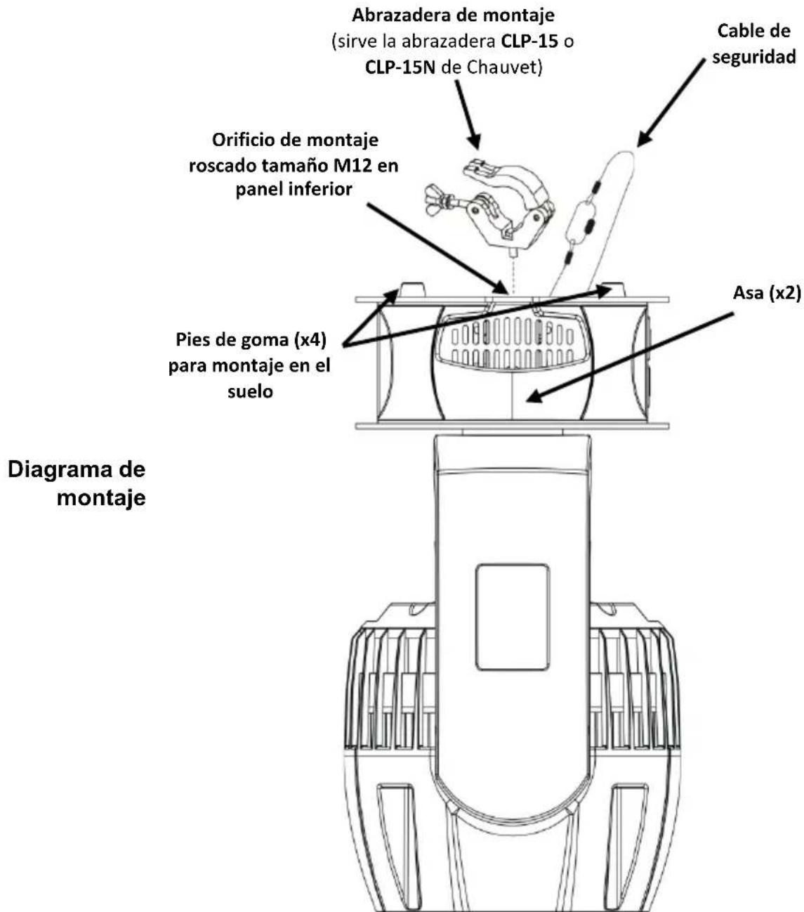 Chauvet Intimidator Wash Zoom 450 IRC - Montaje Antes de montar este producto, lea las Notas de seguridad. - 1
