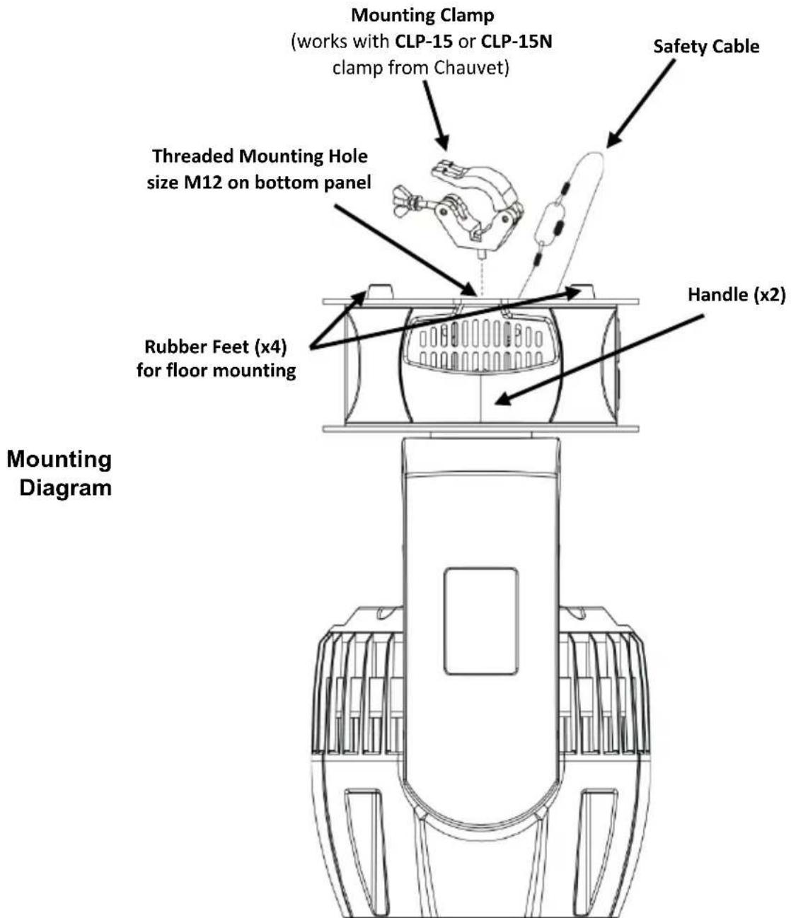Chauvet Intimidator Wash Zoom 450 IRC - Mounting Before mounting this product, read the Safety Notes. - 1