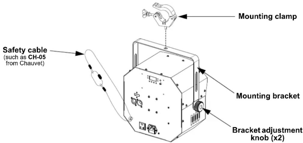 Chauvet Swarm Wash FX ILS - Rigging - 1