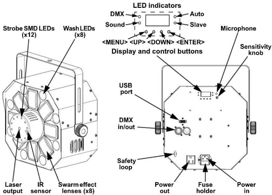 Chauvet Swarm Wash FX ILS - Product Overview - 1