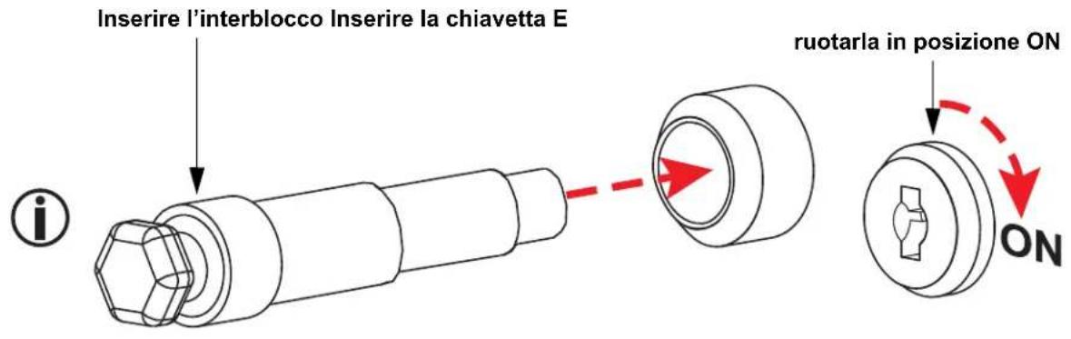 Chauvet Swarm Wash FX ILS - Interblocco e chiavetta laser - 2
