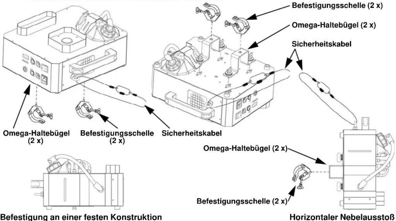 Chauvet Geyser P7 - Montageansicht - 4