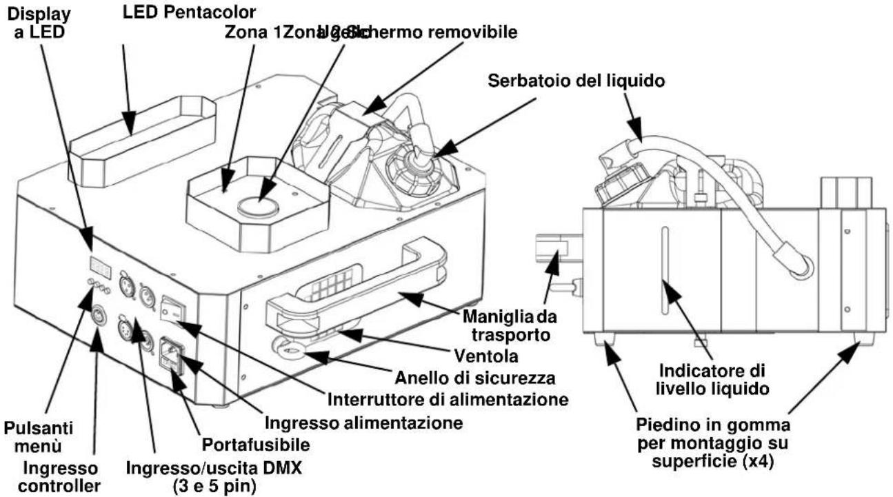 Chauvet Geyser P7 - Informazioni Generali del prodotto - 1