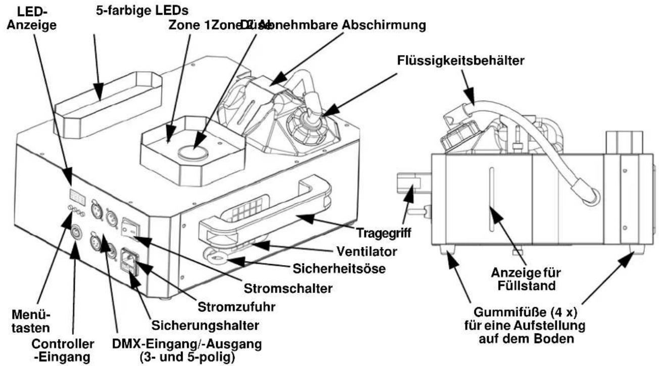 Chauvet Geyser P7 - Produktübersicht - 1