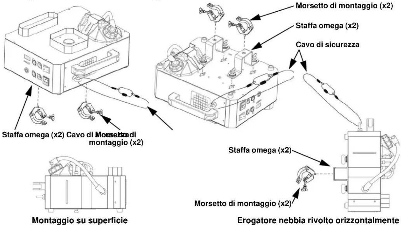 Chauvet Geyser P7 - Schema di montaggio - 3