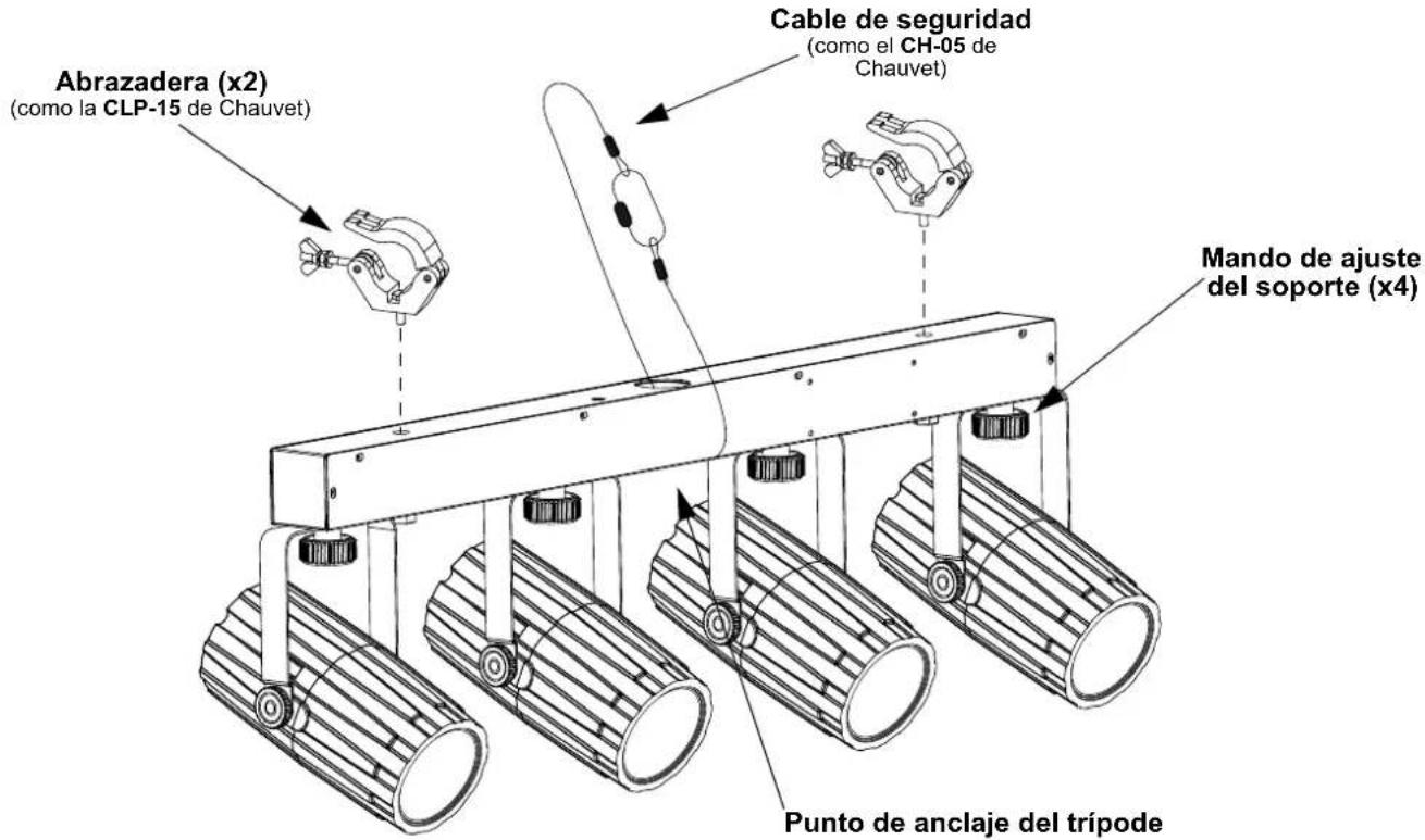 Chauvet 4Play 2 - Diagrama de montaje - 1
