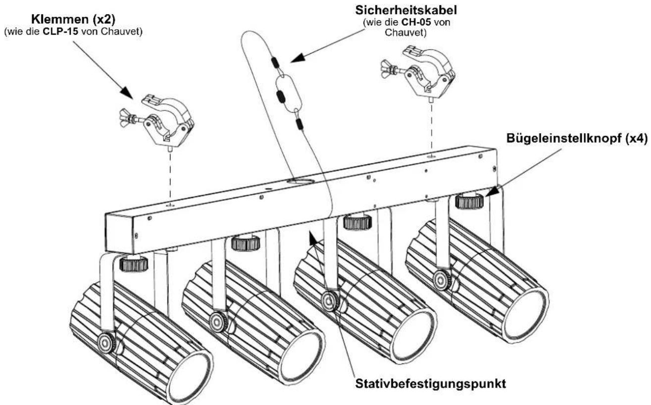 Klemmen (x2) (wie die CLP-15 von Chauvet) Sicherheitskabel (wie die CH-05 von Chauvet) Bügeleinstellknopf (x4) Stativbefestigungspunkt