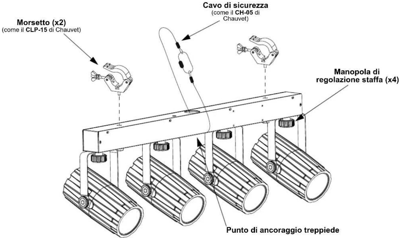 Morsetto (x2) (come il CLP-15 di Chauvet) Cavo di sicurezza (come il CH-05 di Chauvet) Manopola di regolazione staffa (x4) Punto di ancoraggio treppiede