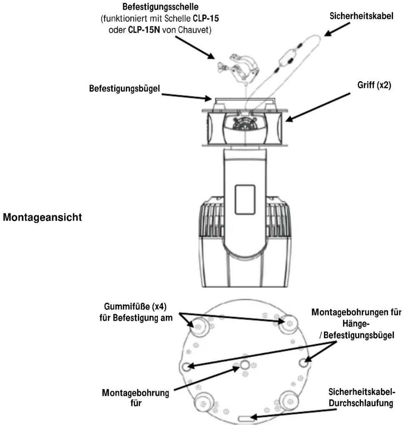 Befestigungsschelle (funktioniert mit Schelle CLP-15 oder CLP-15N von Chauvet) Sicherheitskabel Befestigungsbügel Griff (x2) Montageansicht Gummifüße (x4) für Befestigung am Montagebohrungen für Hänge- /Befestigungsbügel Montagebohrung für Sicherheitskabel- Durchschlaufung