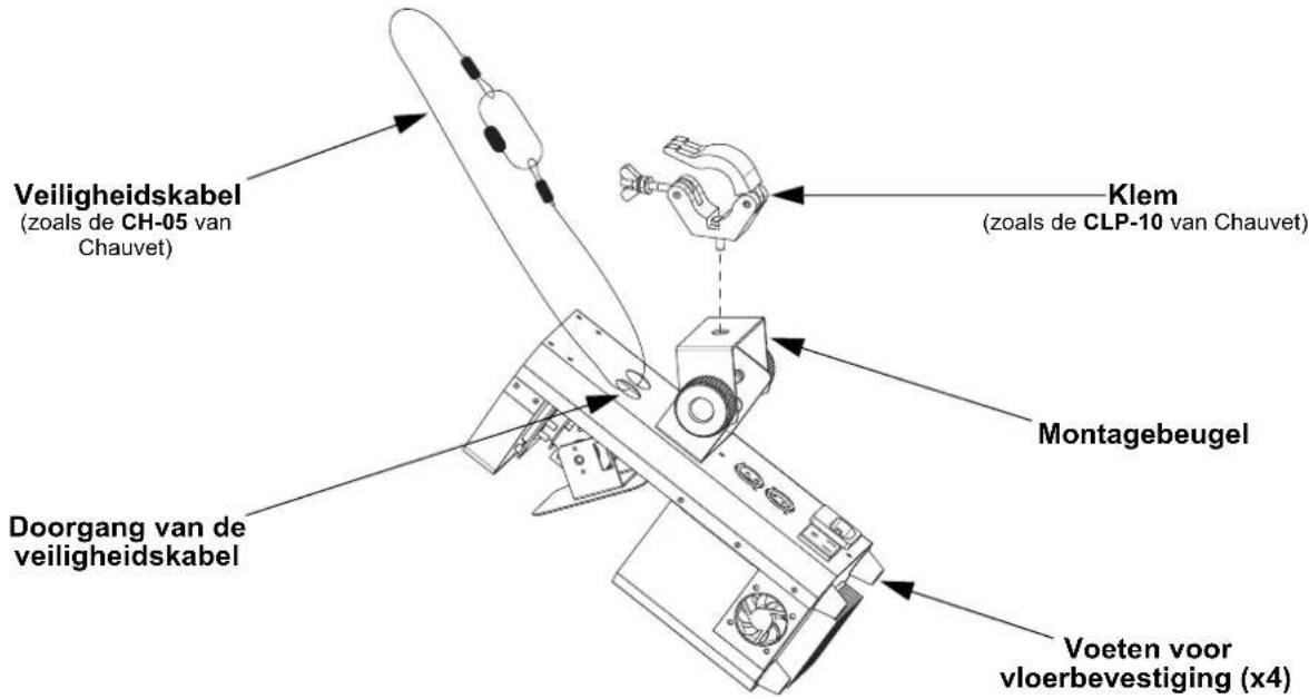 Veiligheidskabel (zoals de CH-05 van Chauvet) Klem (zoals de CLP-10 van Chauvet) Montagebeugel Doorgang van de veiligheidskabel Voeten voor vloerbevestiging (x4)
