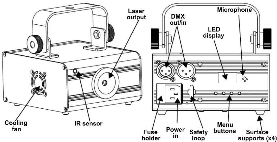 Laser output Cooling fan IR sensor DMX out/in Microphone LED display Fuse holder Power in Safety loop Menu buttons Surface supports (x4)