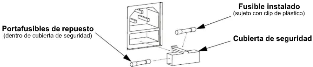 Portafusibles de repuesto (dentro de cubierta de seguridad) Fusible instalado (sujeto con clip de plástico) Cubierta de seguridad