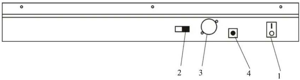Chauvet Obey 10 - Productoverzicht (achterpaneel) - 1