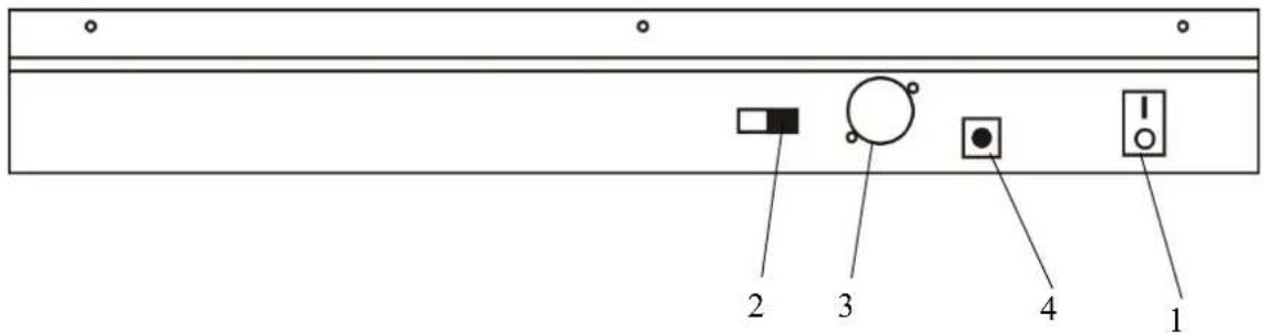Chauvet Obey 10 - Eigenschaften - 1