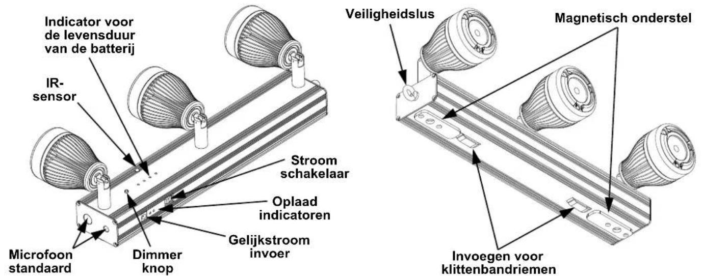 Chauvet EZBar - Om te beginnen - 1