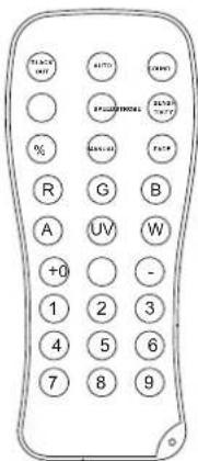 Chauvet EZBar - Mando a distancia IRC-6 (control remoto por infrarrojos) - 1