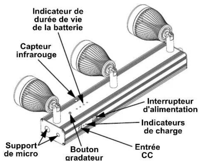 Chauvet EZBar - Vue d'ensemble du produit - 1
