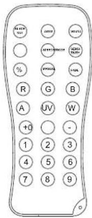 Chauvet EZBar - IRC-6-Afstandsbediening (Infrarood Afstandsbediening) - 1
