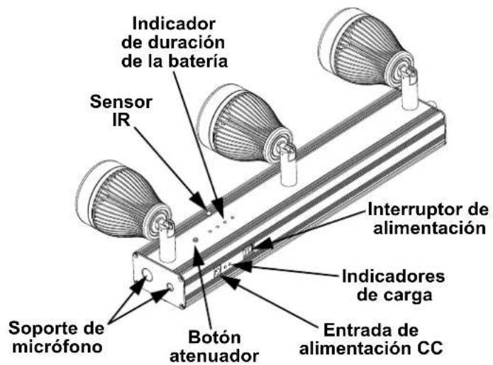 Chauvet EZBar - Visión general del producto - 1