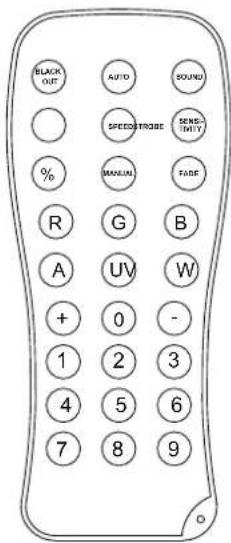 Chauvet EZBar - IRC-6-Fernbedienung (Infrarot-Fernbedienung) - 1