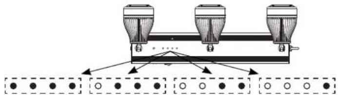Chauvet EZBar - Indicatore della durata della batteria - 1