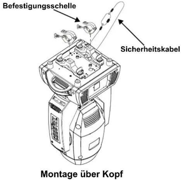 Befestigungsschelle Sicherheitskabel Montage über Kopf