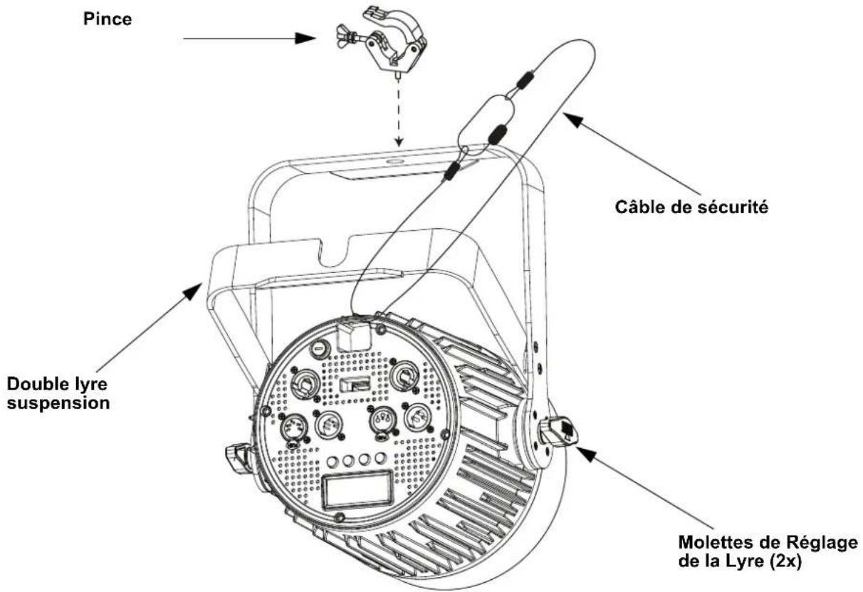 Chauvet SlimPAR Pro QZ12 USB - Schéma de Montage - 1
