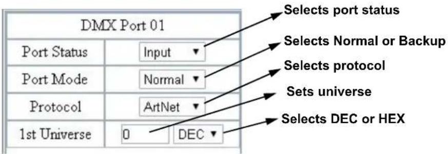 Chauvet NETX II - Web Server - 3
