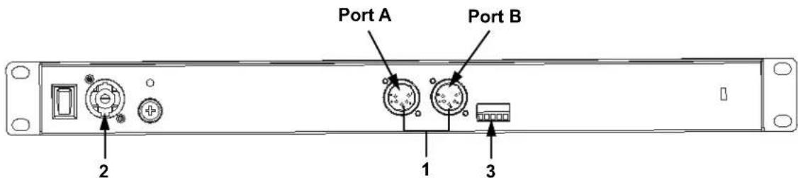 Chauvet NETX II - Aansluitingsdiagrammen - 2