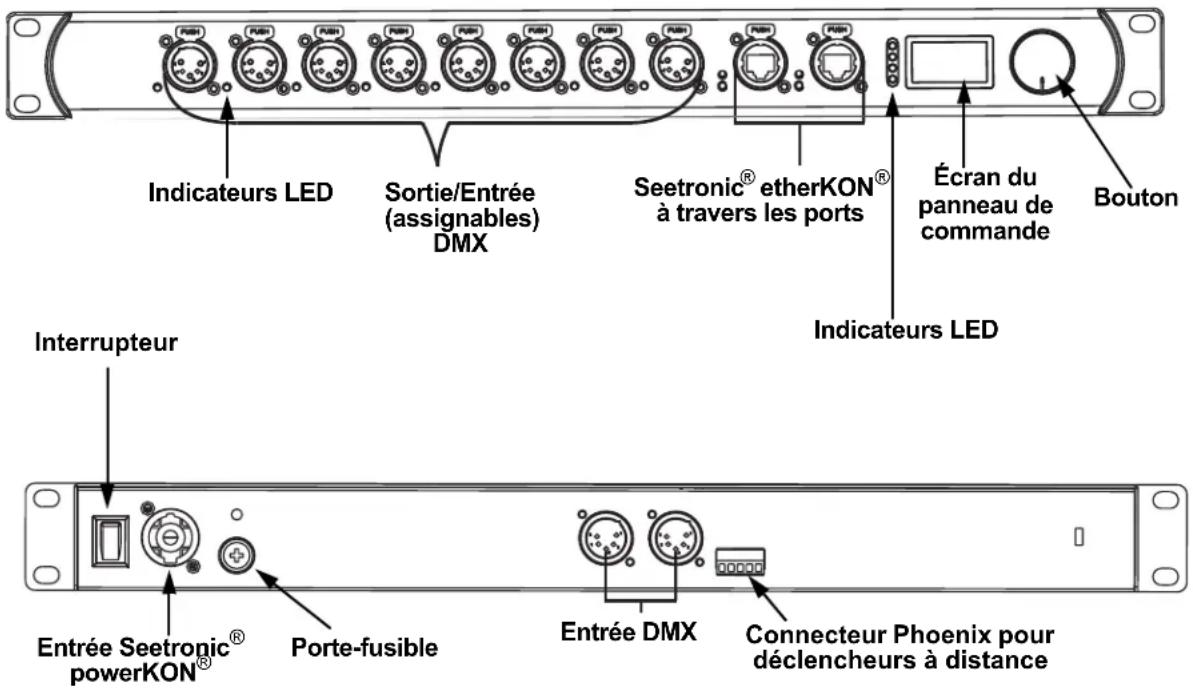 Chauvet NETX II - Vue d'ensemble de l'appareil - 1
