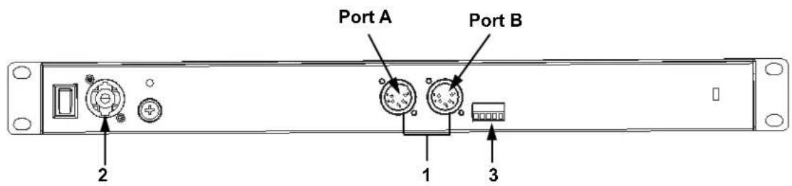 Chauvet NETX II - Input Connections Diagram - 1