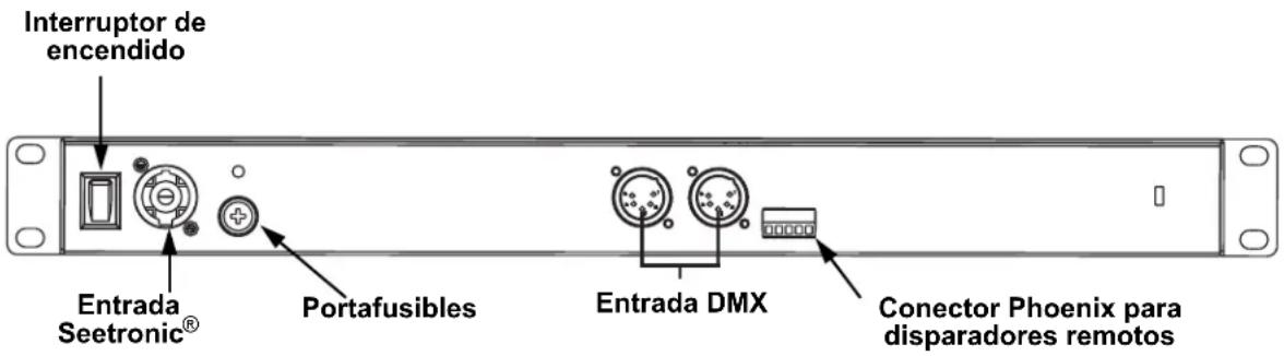 Chauvet NETX II - Vista general del panel posterior - 1