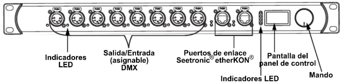 Chauvet NETX II - Vista general del panel frontal - 1