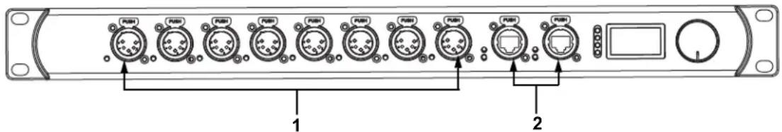 Chauvet NETX II - Aansluitingsdiagrammen - 1