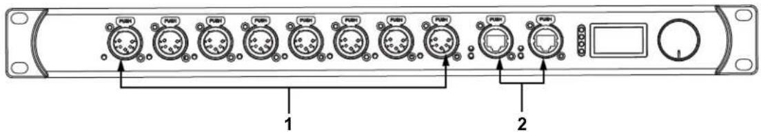Chauvet NETX II - Signal Connection Diagrams - 1