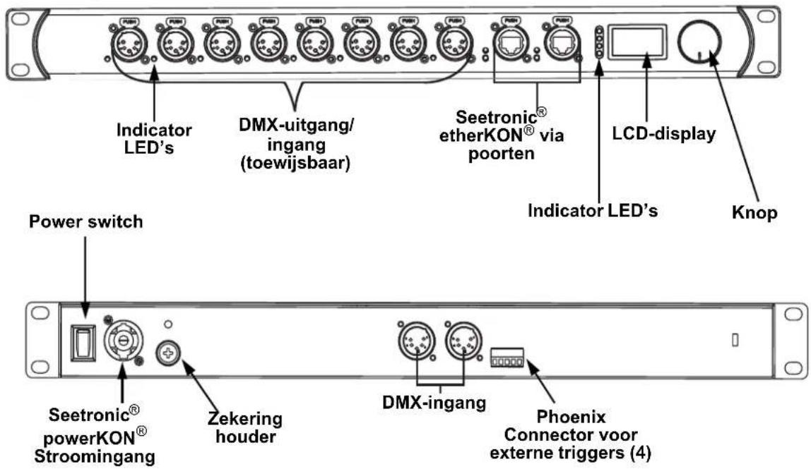 Chauvet NETX II - Eigenschaften - 1