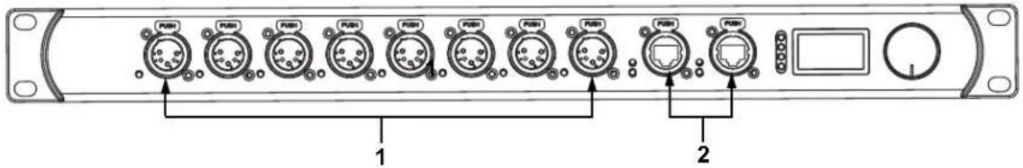 Chauvet NETX II - Diagramas de conexiones - 1