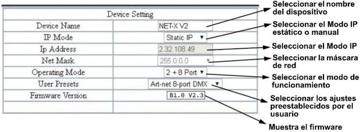 Chauvet NETX II - Servidor Web - 2